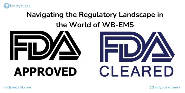 FDA Approved versus FDA Cleared in the World of EMS